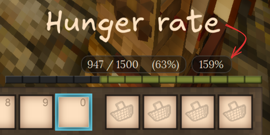 Hunger Tooltip